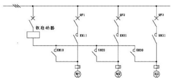 電機(jī)軟啟動器工作原理、工藝流程、故障分析、接線圖——西安泰富西瑪電機(jī)（西安西瑪電機(jī)集團(tuán)股份有限公司）官方網(wǎng)站