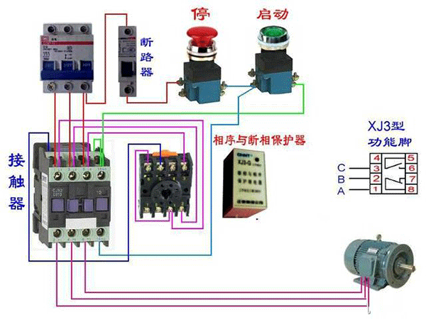 西安西瑪電機燒壞測量方法及預防。