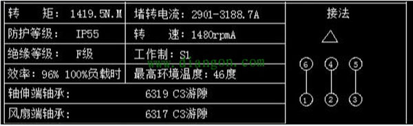 為您詳細(xì)圖解三相異步電動機(jī)接線方式。