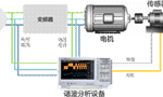 電機(jī)與驅(qū)動(dòng)器的設(shè)計(jì)注意事項(xiàng)和測量方法?！靼膊﹨R儀器儀表有限公司