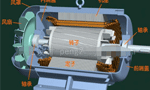 電動車電機(jī)內(nèi)部結(jié)構(gòu)圖詳解。——西安博匯儀器儀表有限公司