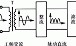 簡易帶過流保護(hù)直流電機(jī)電源設(shè)計(jì)。——西安博匯儀器儀表有限公司