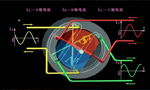 西安西瑪生產(chǎn)的同步電機和異步電機到底哪里不一樣？如何應用？——西安博匯儀器儀表有限公司